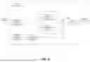 Fig. 07 - General Constraint Information In Video Coding