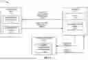 Fig. 02 - Multiple protocol prediction and in-session adaptation in video streaming