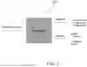 Fig. 02 - Methods and systems for packagers used in media streaming