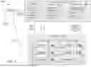 Fig. 06 - Methods and systems for packagers used in media streaming