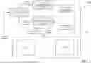 Fig. 08 - Methods and systems for packagers used in media streaming