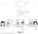 Fig. 02 - TERMINAL AND NON-TRANSITORY COMPUTER-READABLE MEDIUM