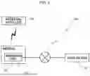 Fig. 02 - INFORMATION PROCESSING DEVICE