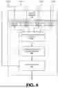 Fig. 07 - ADAPTIVE FILTERBANKS USING SCALE-DEPENDENT NONLINEARITY FOR PSYCHOACOUSTIC FREQUENCY RANGE EXTENSION