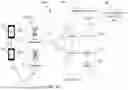 Fig. 02 - DATA-CENTRIC COMPUTING AND COMMUNICATION INFRASTRUCTURE