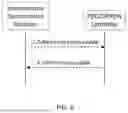 Fig. 09 - DATA-CENTRIC COMPUTING AND COMMUNICATION INFRASTRUCTURE