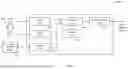 Fig. 07 - Systems and methods for validating a vehicle driver based on mobile device positions within a vehicle
