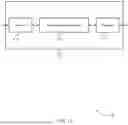 Fig. 12 - TECHNIQUES FOR DATA TRANSFER USING BANDWIDTH PARTS FOR WIRELESS ACCESS