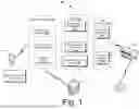 Fig. 02 - Application based routing of data packets in multi-access communication networks