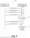 Fig. 06 - Application based routing of data packets in multi-access communication networks