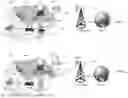 Fig. 02 - RESIDENTIAL MOBILE WIRELESS HIGH SPEED DATA ACCESS VIA MILLIMETER WAVE CUSTOMER PREMISE EQUIPMENT