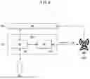 Fig. 06 - METHOD AND APPARATUS FOR SAVING POWER CONSUMPTION OF BASE STATION IN COMMUNICATION SYSTEM