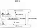 Fig. 08 - METHOD AND APPARATUS FOR SAVING POWER CONSUMPTION OF BASE STATION IN COMMUNICATION SYSTEM