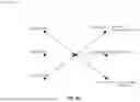 Fig. 07 - DETECTING AND AVOIDING INTERFERERS IN WIRELESS NETWORKS