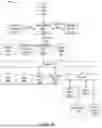 Fig. 10 - Apparatus and method to relay a transmission
