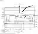 Fig. 02 - DISPLAY DEVICE