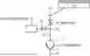 Fig. 01 - VACUUM SYSTEM AND METHOD FOR STERILIZATION