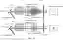 Fig. 12 - Scanning laser ophthalmic treatment system and method of operation