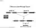 Fig. 02 - PROSTATE NEOANTIGENS AND THEIR USES