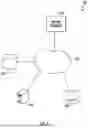 Fig. 02 - Methods, apparatuses, and systems for automatically performing sorting operations