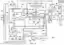 Fig. 28 - VEHICLE THERMAL MANAGEMENT SYSTEMS