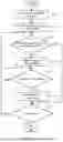 Fig. 06 - DRIVING ASSISTANCE DEVICE AND DRIVING ASSISTANCE METHOD