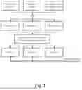 Fig. 02 - METHOD FOR PROVIDING ANCILLARY SERVICES
