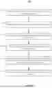 Fig. 08 - Calibration of vehicle sensor array alignment