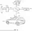 Fig. 11 - Calibration of vehicle sensor array alignment
