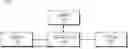 Fig. 01 - APPARATUS AND METHOD FOR CONTROLLING A VEHICLE