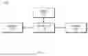 Fig. 02 - APPARATUS AND METHOD FOR CONTROLLING A VEHICLE