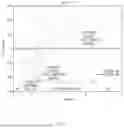 Fig. 04 - APPARATUS AND METHOD FOR CONTROLLING A VEHICLE