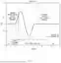 Fig. 05 - APPARATUS AND METHOD FOR CONTROLLING A VEHICLE