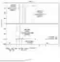 Fig. 07 - APPARATUS AND METHOD FOR CONTROLLING A VEHICLE