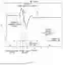 Fig. 08 - APPARATUS AND METHOD FOR CONTROLLING A VEHICLE
