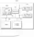 Fig. 11 - APPARATUS AND METHOD FOR CONTROLLING A VEHICLE
