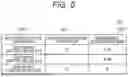 Fig. 06 - Electronic Control Device, On-Vehicle Control System, and Redundant Function Control Method