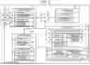 Fig. 08 - Electronic Control Device, On-Vehicle Control System, and Redundant Function Control Method