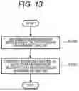 Fig. 14 - Electronic Control Device, On-Vehicle Control System, and Redundant Function Control Method