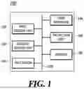 Fig. 02 - METHOD AND APPARATUS FOR PROVIDING DRIVING DATA OF AN AUTONOMOUS VEHICLE