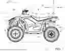 Fig. 02 - All-Terrain Vehicle