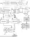Fig. 02 - HYDRAULIC SYSTEMS
