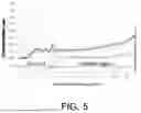 Fig. 05 - MANUFACTURING METHOD OF GLASS BASE MATERIAL FOR OPTICAL FIBER