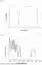 Fig. 07 - CO-CRYSTAL OF COENZYME QH AND NICOTINAMIDE, PREPARATION METHOD THEREFOR AND USE THEREOF