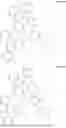 Fig. 310 - COMPOUND, MATERIAL FOR ORGANIC ELECTROLUMINESCENT ELEMENTS, ORGANIC ELECTROLUMINESCENT ELEMENT, AND ELECTRONIC DEVICE