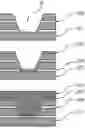 Fig. 01 - LEVELER AND ELECTROPLATING COMPOSITION FOR FILLING VIA HOLE