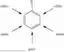 Fig. 02 - Abietanes and methods of making and using the same