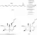 Fig. 41 - NOVEL COMPOUND, PRODUCTION METHOD THEREFOR, AND PHARMACEUTICAL COMPOSITION