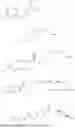 Fig. 255 - MODULATORS OF EUKARYOTIC INITIATION FACTOR 2