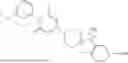 Fig. 77 - TRICYCLIC COMPOUNDS AND USES THEREOF